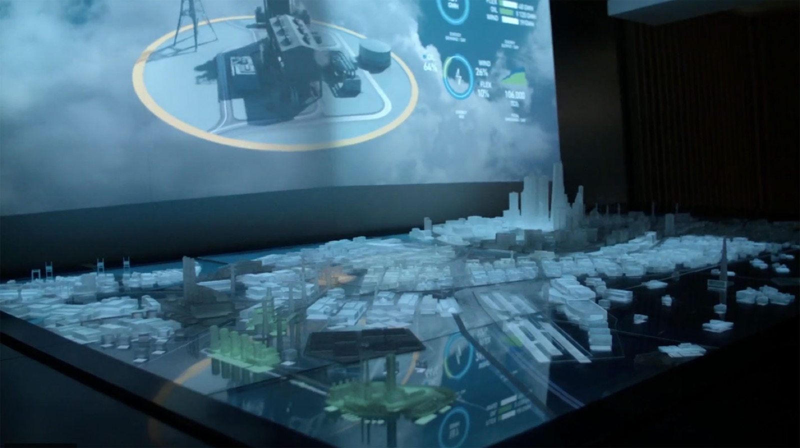 GE Innovation Centres for GE
